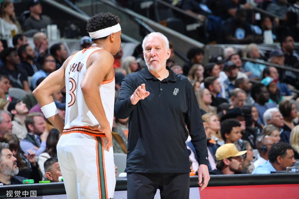 冠军窗口 冠军窗口